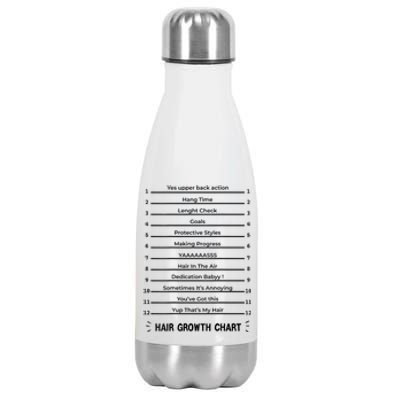 Hair Growth Chart Length Check For Your Stylish Long Hair Stainless Steel Insulated Water Bottle