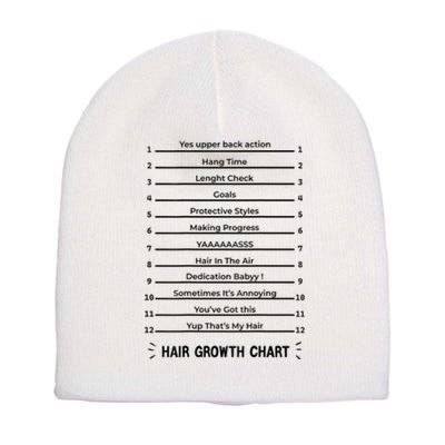 Hair Growth Chart Length Check For Your Stylish Long Hair Short Acrylic Beanie