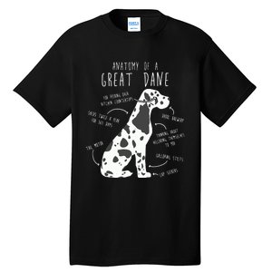 Harlequin Great Dane Dog Anatomy Funny Pet Mom Cute Dog Dad Tall T-Shirt