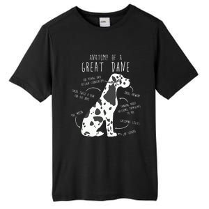 Harlequin Great Dane Dog Anatomy Funny Pet Mom Cute Dog Dad Tall Fusion ChromaSoft Performance T-Shirt