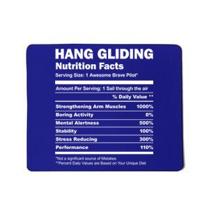 Hang Gliding Pilot Funny Nutrition Facts Hang Glider Gift Mousepad