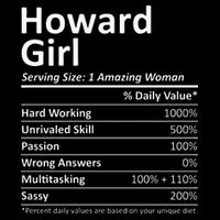 HOWARD GIRL WI WISCONSIN Funny City Home Roots USA Gift Cooling Performance Crew T-Shirt