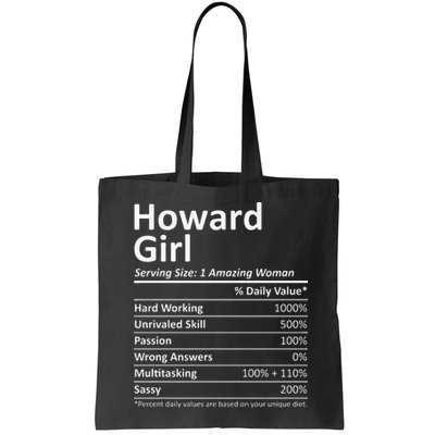 HOWARD GIRL WI WISCONSIN Funny City Home Roots USA Gift Bag