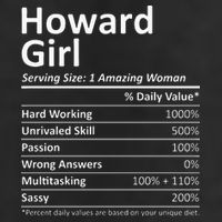 HOWARD GIRL WI WISCONSIN Funny City Home Roots USA Gift Hat