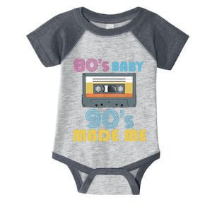 Hip Hop 90s Outfit 80s Baby 90s Made Mes Wo Hip Hop Infant Baby Jersey Bodysuit