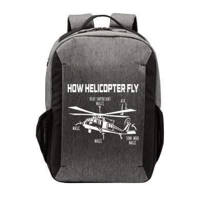 How Helicopters Fly Funny Helicopter Pilot Rotorcraft Pilot Vector Backpack