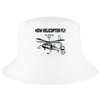 How Helicopters Fly Funny Helicopter Pilot Rotorcraft Pilot Cool Comfort Performance Bucket Hat