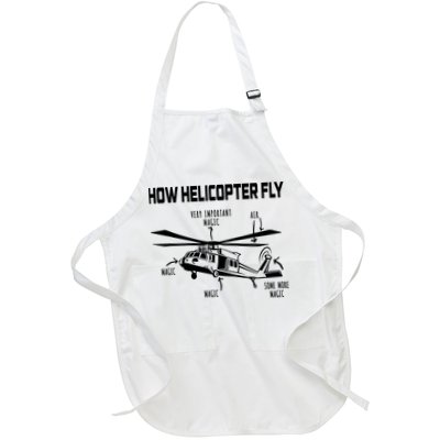 How Helicopters Fly Funny Helicopter Pilot Rotorcraft Pilot Apron