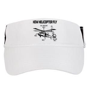 How Helicopters Fly Funny Helicopter Pilot Rotorcraft Pilot Adult Drive Performance Visor