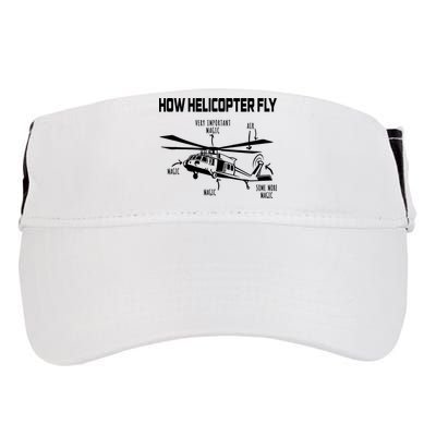 How Helicopters Fly Funny Helicopter Pilot Rotorcraft Pilot Adult Drive Performance Visor