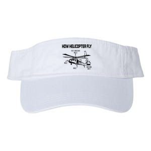 How Helicopters Fly Funny Helicopter Pilot Rotorcraft Pilot Valucap Bio-Washed Visor