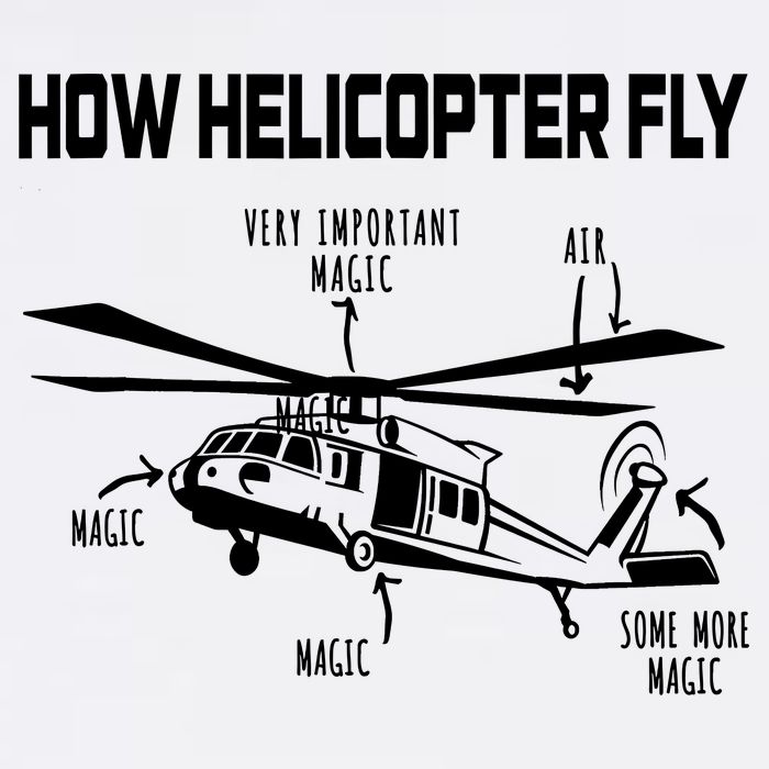 How Helicopters Fly Funny Helicopter Pilot Rotorcraft Pilot Cropped Pullover Crew