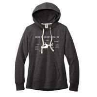 How Helicopters Fly Funny Helicopter Pilot Women's Fleece Hoodie