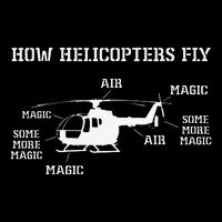 How Helicopters Fly Funny Helicopter Pilot 7-Panel Snapback Hat