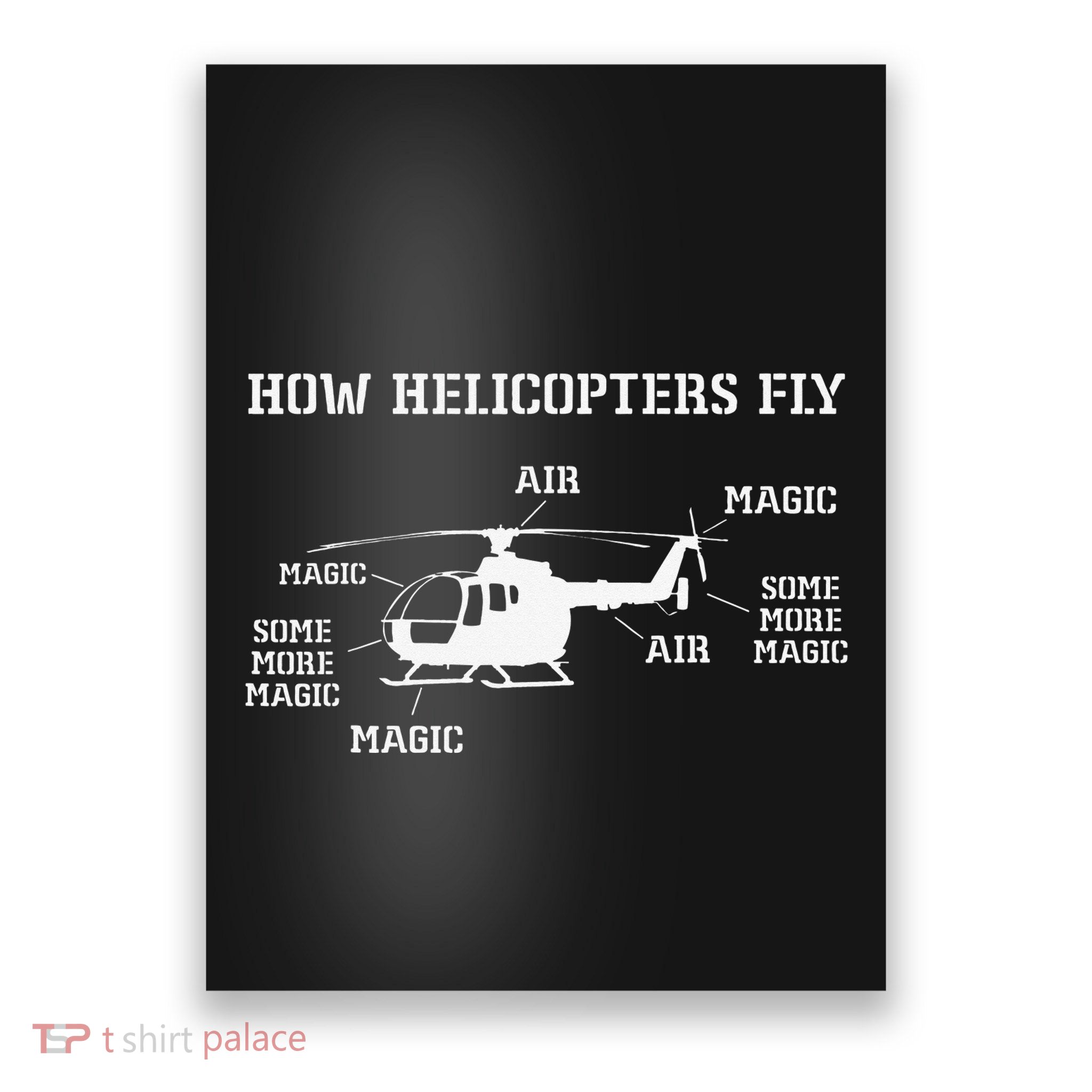 How Helicopters Fly Funny Helicopter Pilot Poster