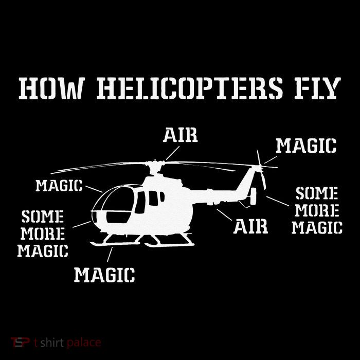 How Helicopters Fly Funny Helicopter Pilot Pom Pom 12in Knit Beanie