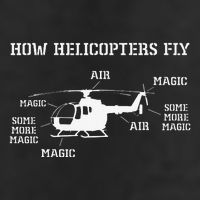 How Helicopters Fly Funny Helicopter Pilot Golf Towel
