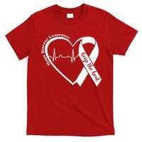Heart Health Heart Disease Awareness Heartbeat Chd Wear Red T-Shirt
