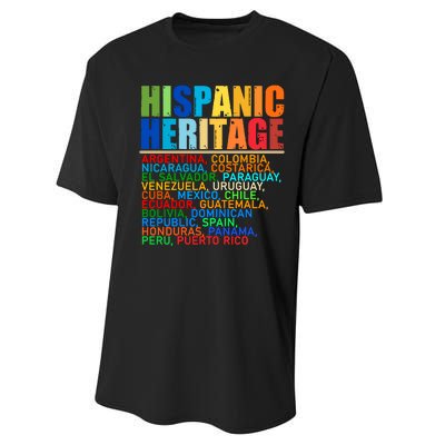 Hispanic Heritage Month National Latino Countries Names Performance Sprint T-Shirt