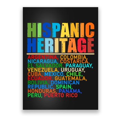Hispanic Heritage Month National Latino Countries Names Poster