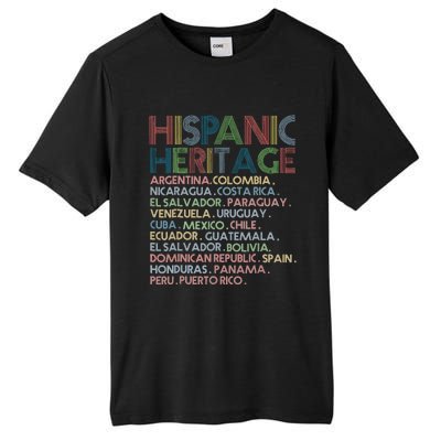 Hispanic Heritage Month 2023 Latino All Countries Names Tall Fusion ChromaSoft Performance T-Shirt