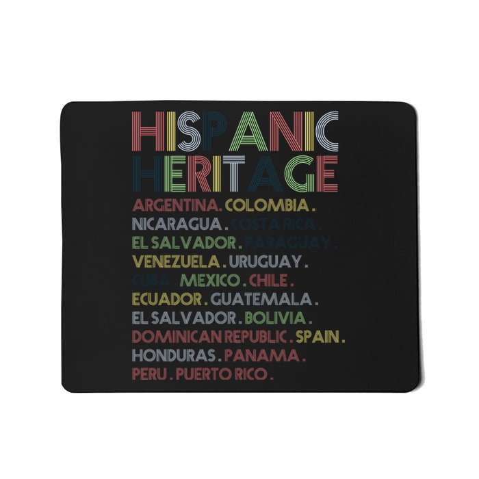 Hispanic Heritage Month Latino Countries Names Retro Vintage Mousepad