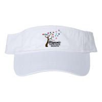 Hispanic Heritage Month Tree Roots Valucap Bio-Washed Visor