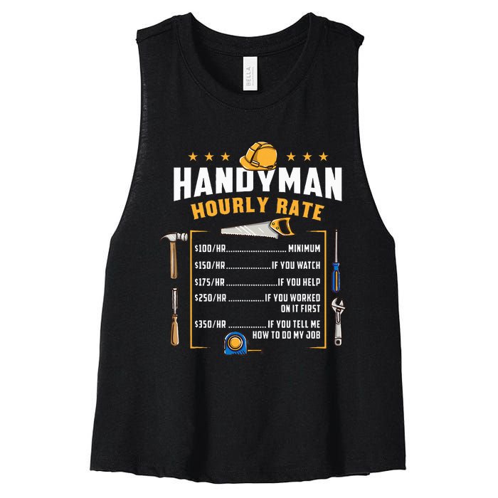 Handyman Hourly Rate Women's Racerback Cropped Tank