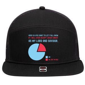 Here Is A Pie Chart Gift 7 Panel Mesh Trucker Snapback Hat