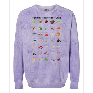 High Irons Food Reference Chart Colorblast Crewneck Sweatshirt