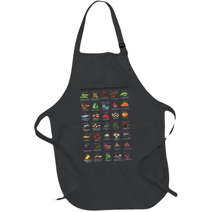 High Irons Food Reference Chart Apron