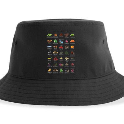 High Irons Food Reference Chart Sustainable Bucket Hat