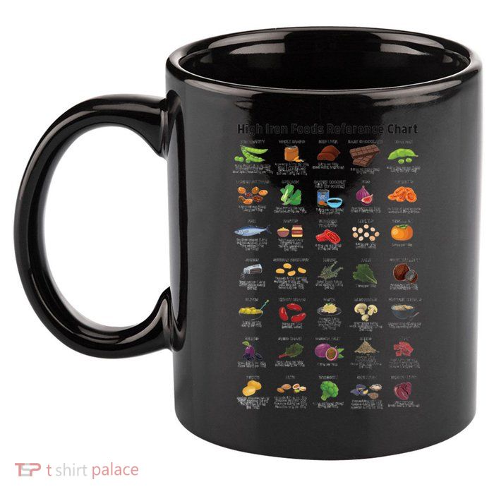 High Irons Food Reference Chart 11oz C Handle Ceramic Mug