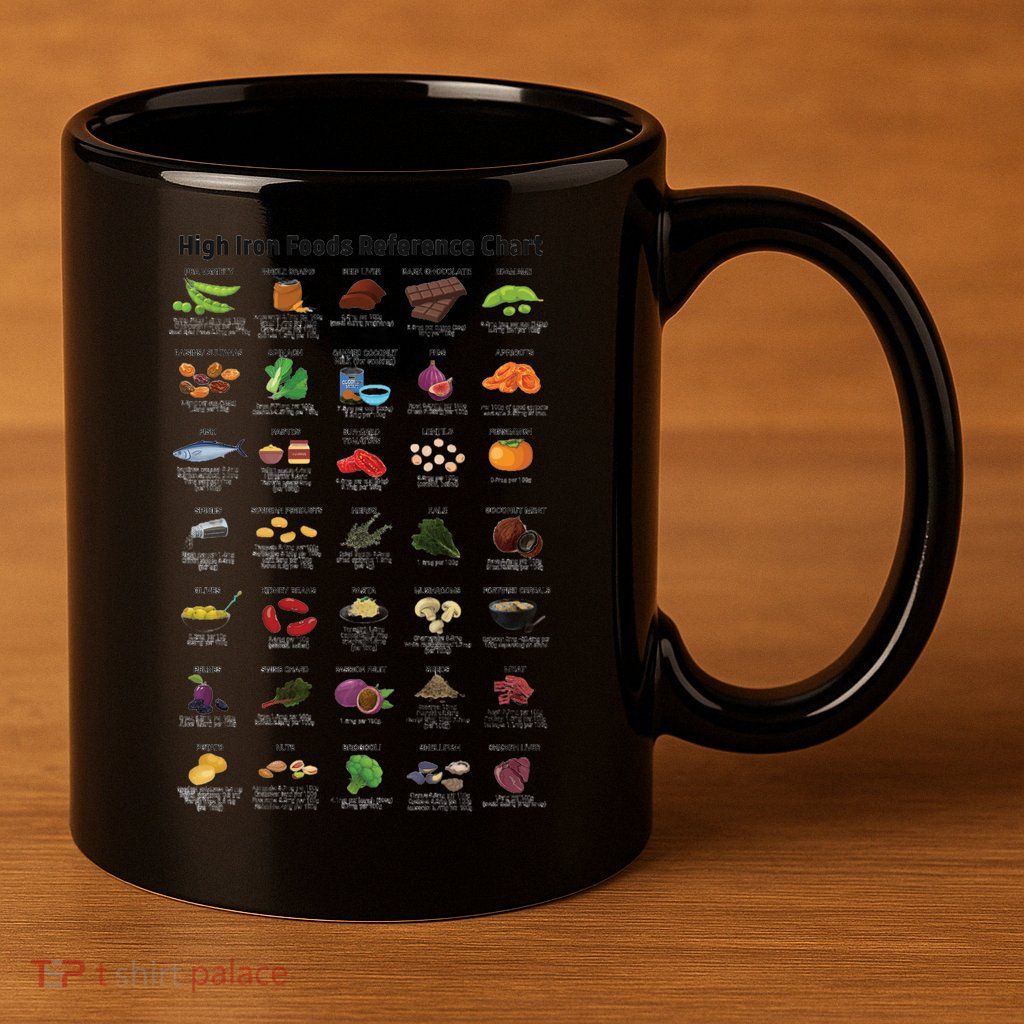 High Irons Food Reference Chart 11oz C Handle Ceramic Mug