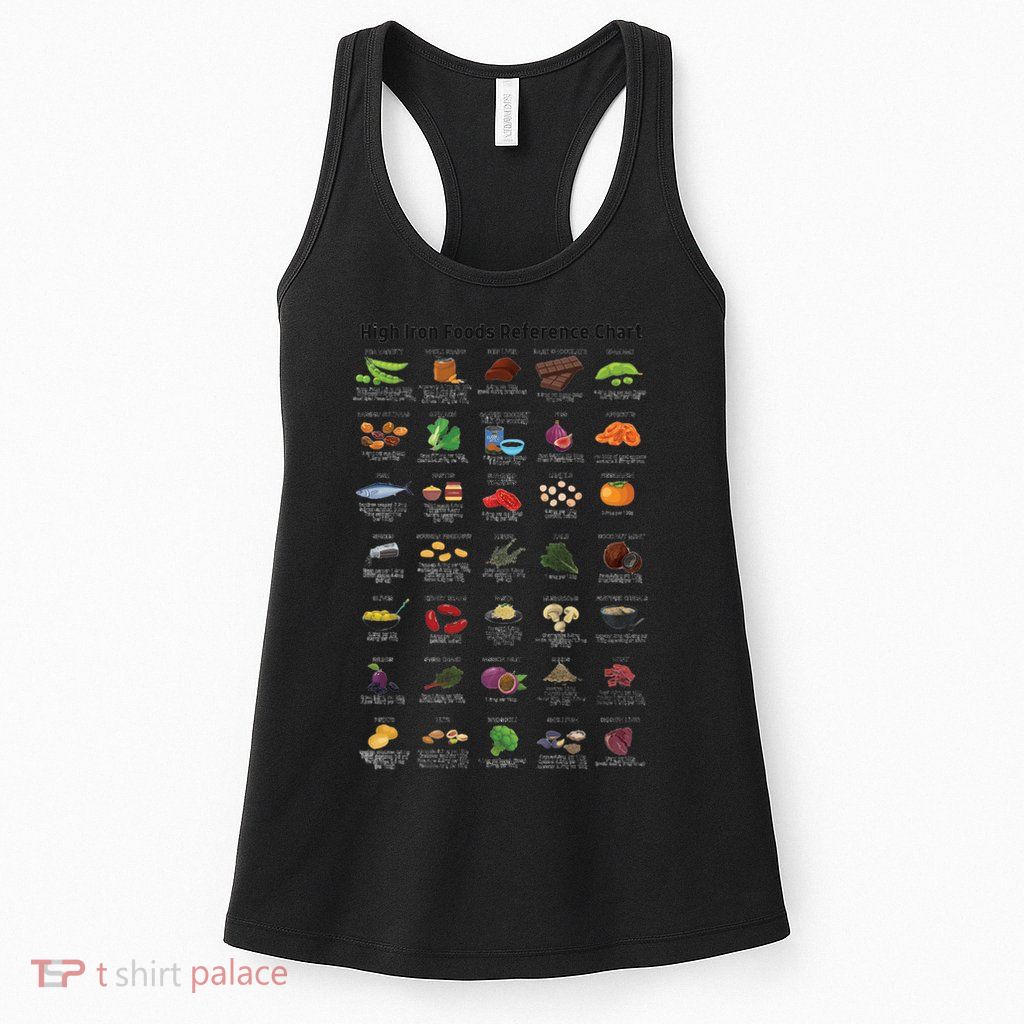 High Irons Food Reference Chart Womens Tank Top
