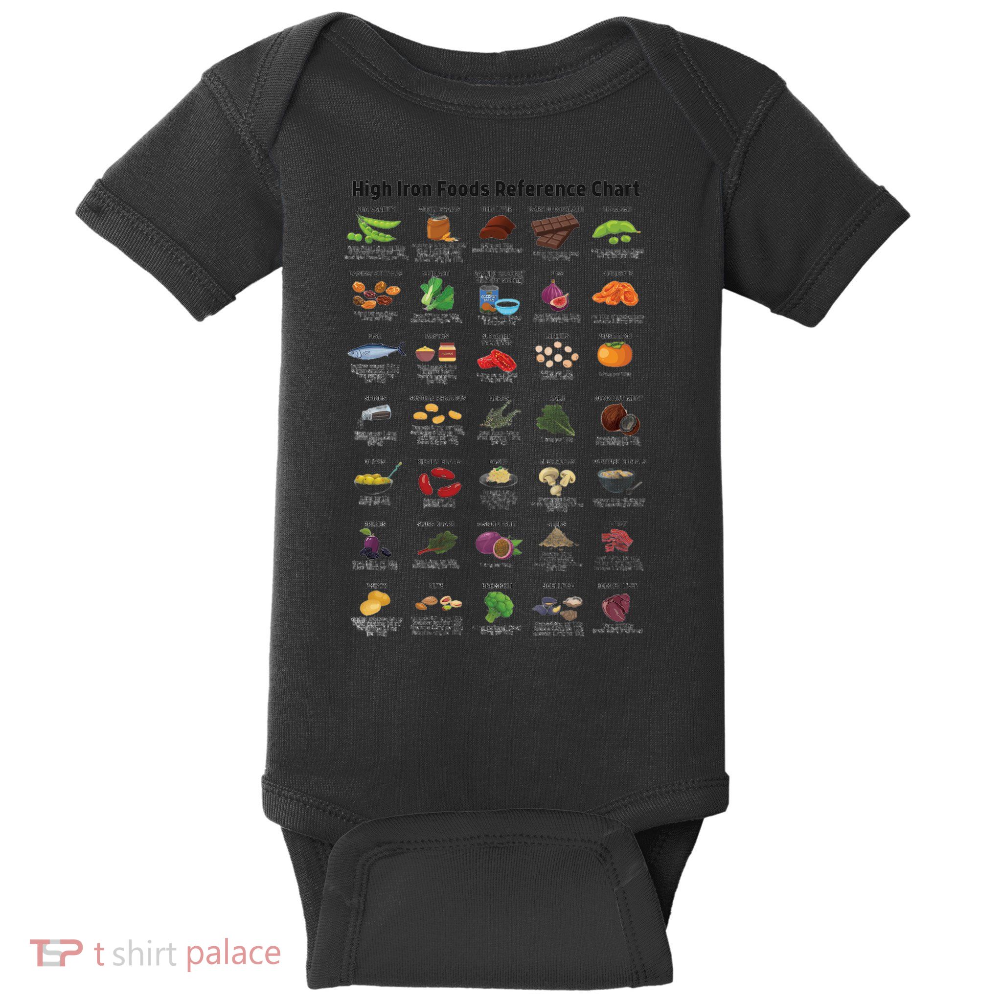 High Irons Food Reference Chart Baby Bodysuit