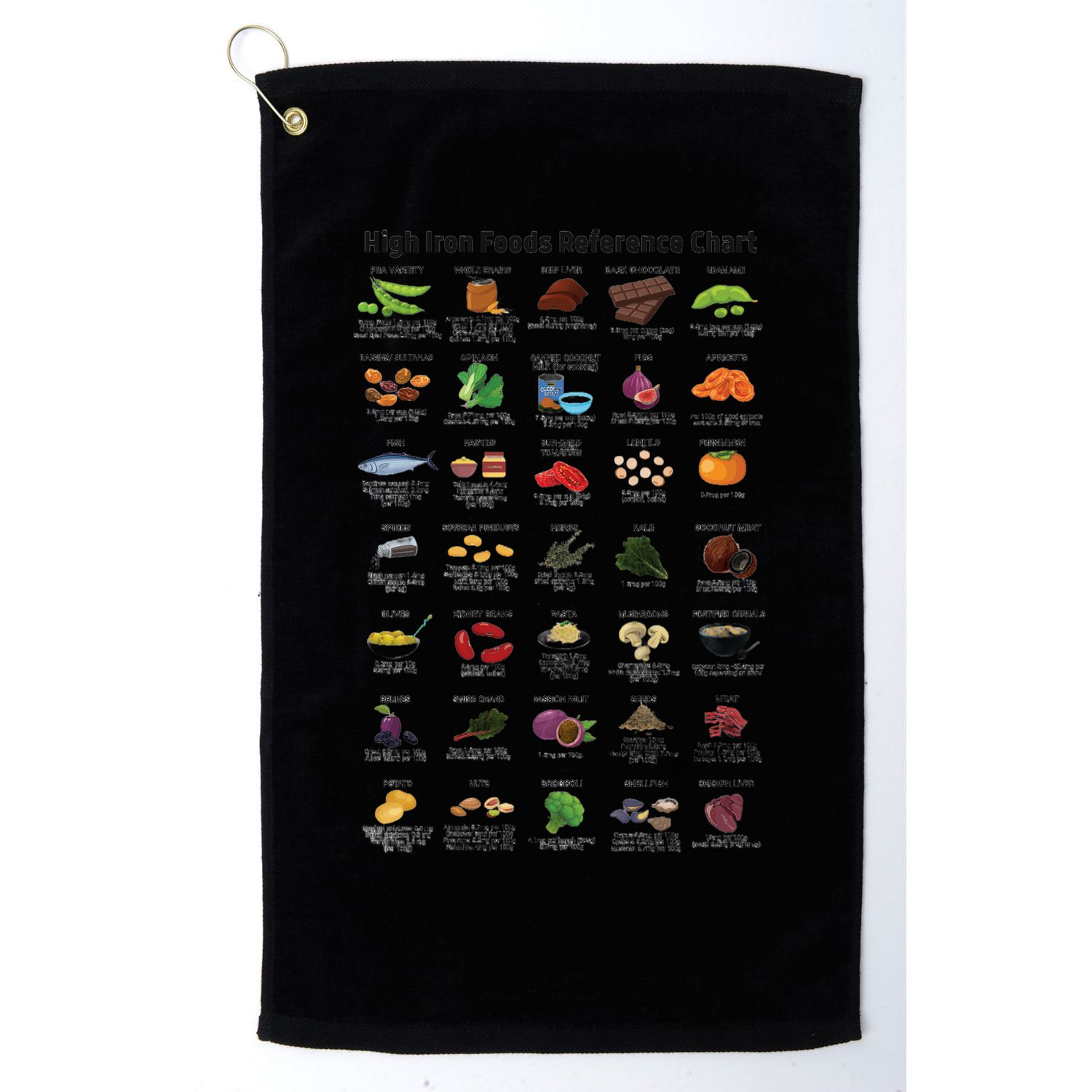 High Irons Food Reference Chart Golf Towel
