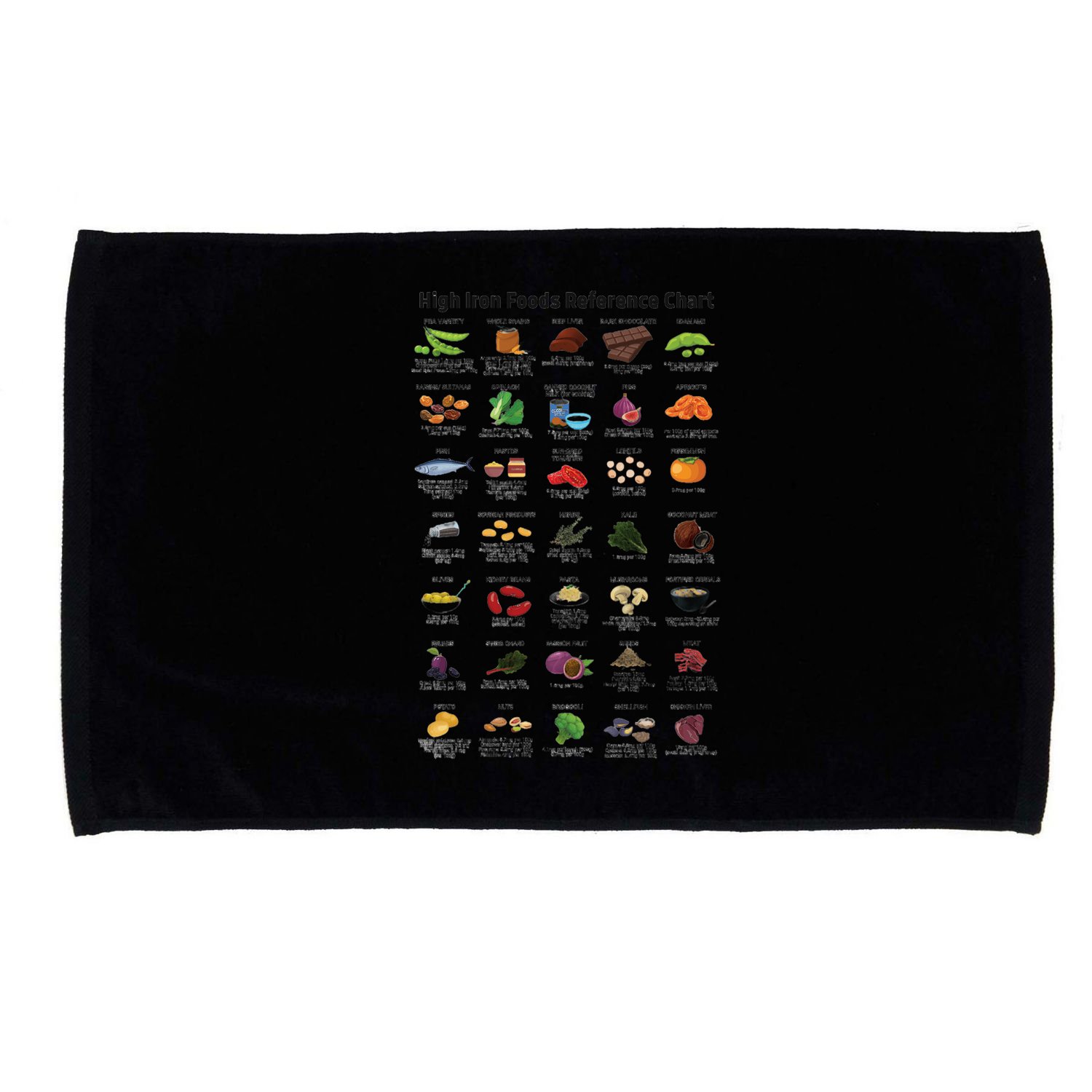 High Irons Food Reference Chart Microfiber Hand Towel