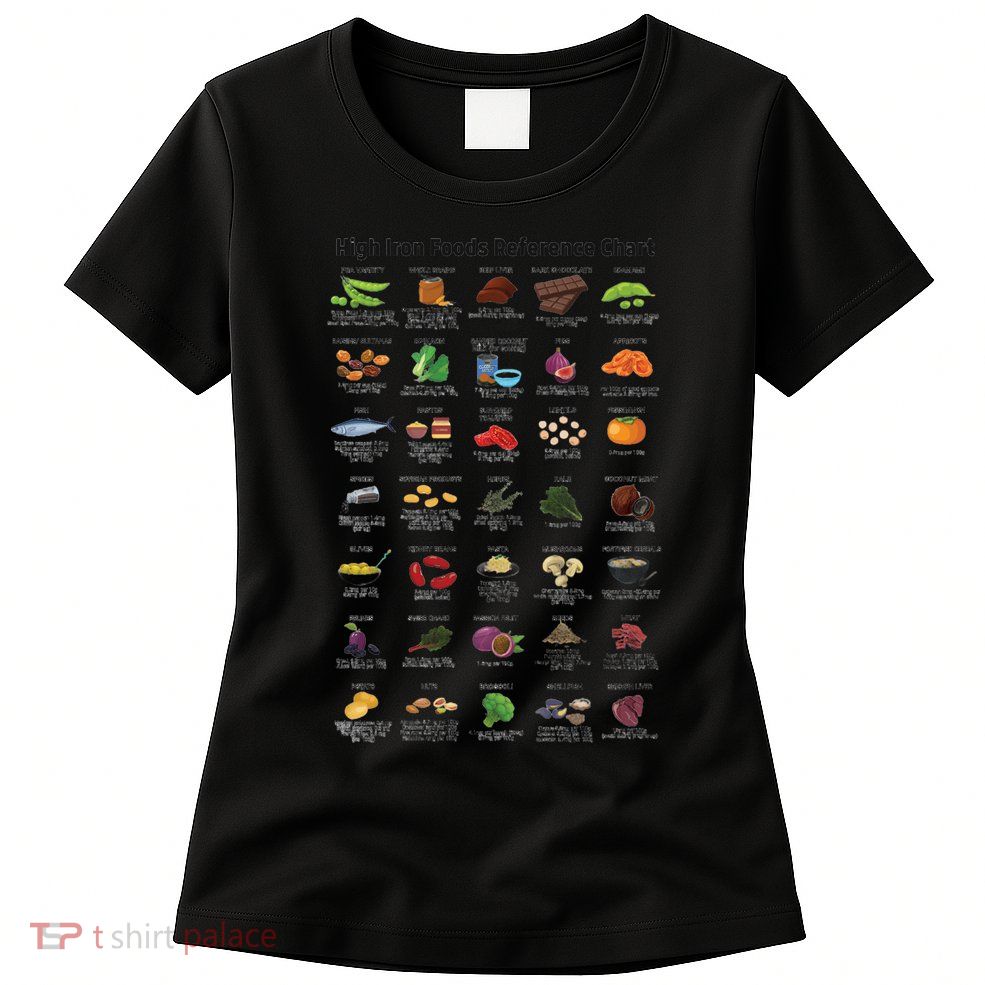 High Irons Food Reference Chart Womens T-Shirt
