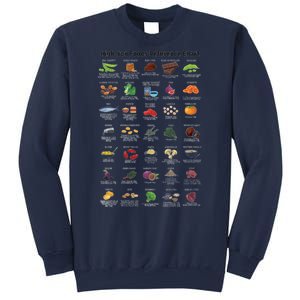 High Irons Food Reference Chart Sweatshirt