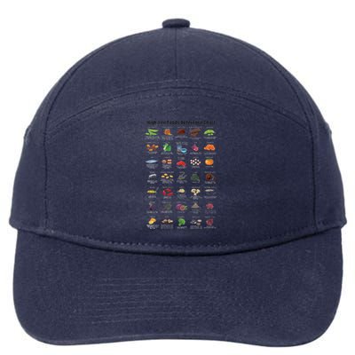 High Irons Food Reference Chart 7-Panel Snapback Hat