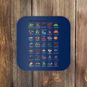 High Irons Food Reference Chart Coaster