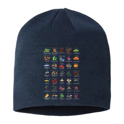 High Irons Food Reference Chart Sustainable Beanie