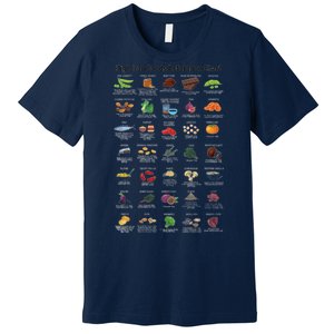 High Irons Food Reference Chart Premium T-Shirt