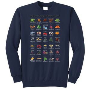 High Irons Food Reference Chart Tall Sweatshirt