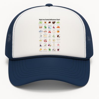 High Irons Food Reference Chart Trucker Hat