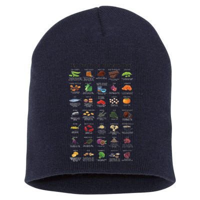 High Irons Food Reference Chart Short Acrylic Beanie