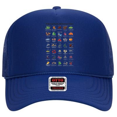 High Irons Food Reference Chart High Crown Mesh Back Trucker Hat