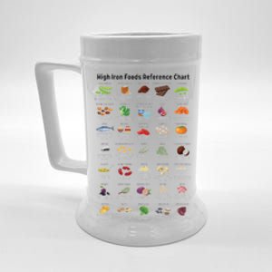 High Irons Food Reference Chart Beer Stein