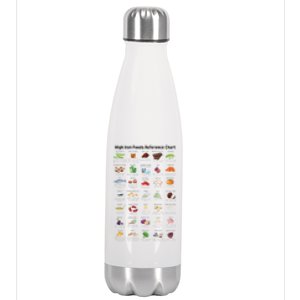 High Irons Food Reference Chart Stainless Steel Insulated Water Bottle